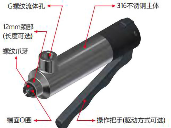 螺紋氣密測(cè)試接頭規(guī)格參數(shù)